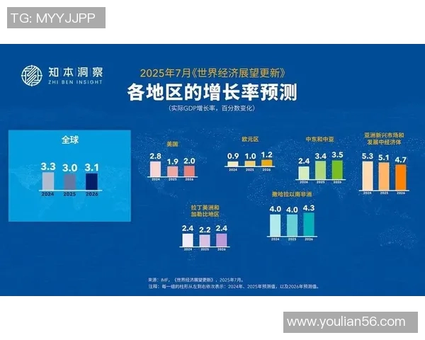 代怀博的崛起与挑战：探索新兴产业中的机遇与未来发展趋势